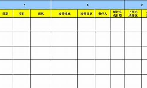 耳鼻喉科pdca改善_医院耳鼻喉科pdc