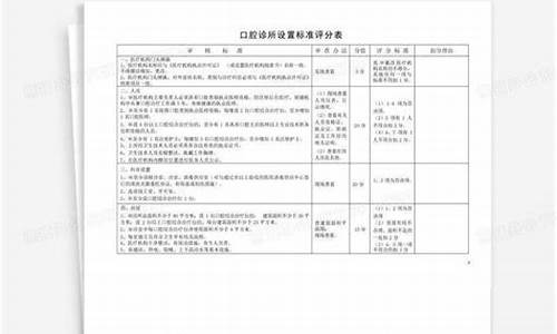 口腔科建设标准规范及流程_口腔科设置标准