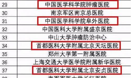 全国耳鼻喉科院校排名治疗申耳炎的医院_全国耳鼻喉科院校排名