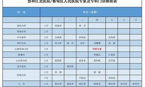 人民医院眼科的专家_人民医院眼科专家排班