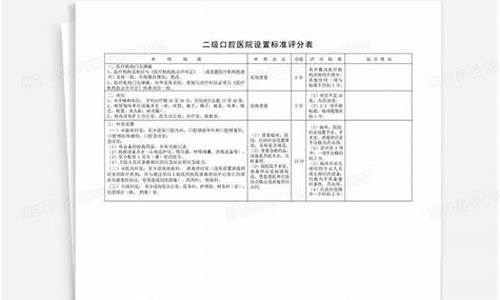 二级医院口腔科设置规范国家标准最新版_二级口腔医院的配置