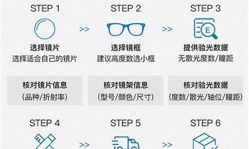 配镜流程详细步骤_配镜流程详细步骤图片